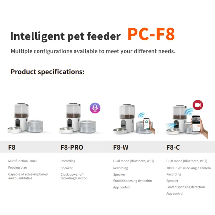 مورد منتجات-Wholesale Pet Products Supplier