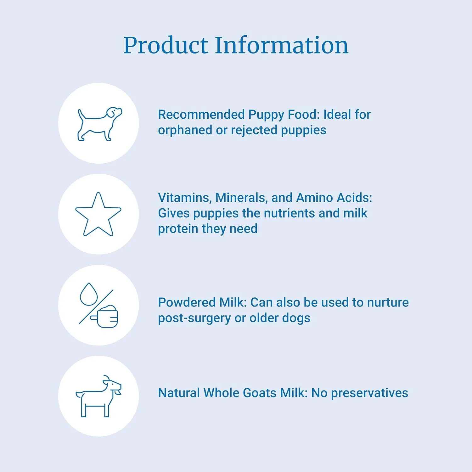 Goats Milk Esbilac for Puppies
