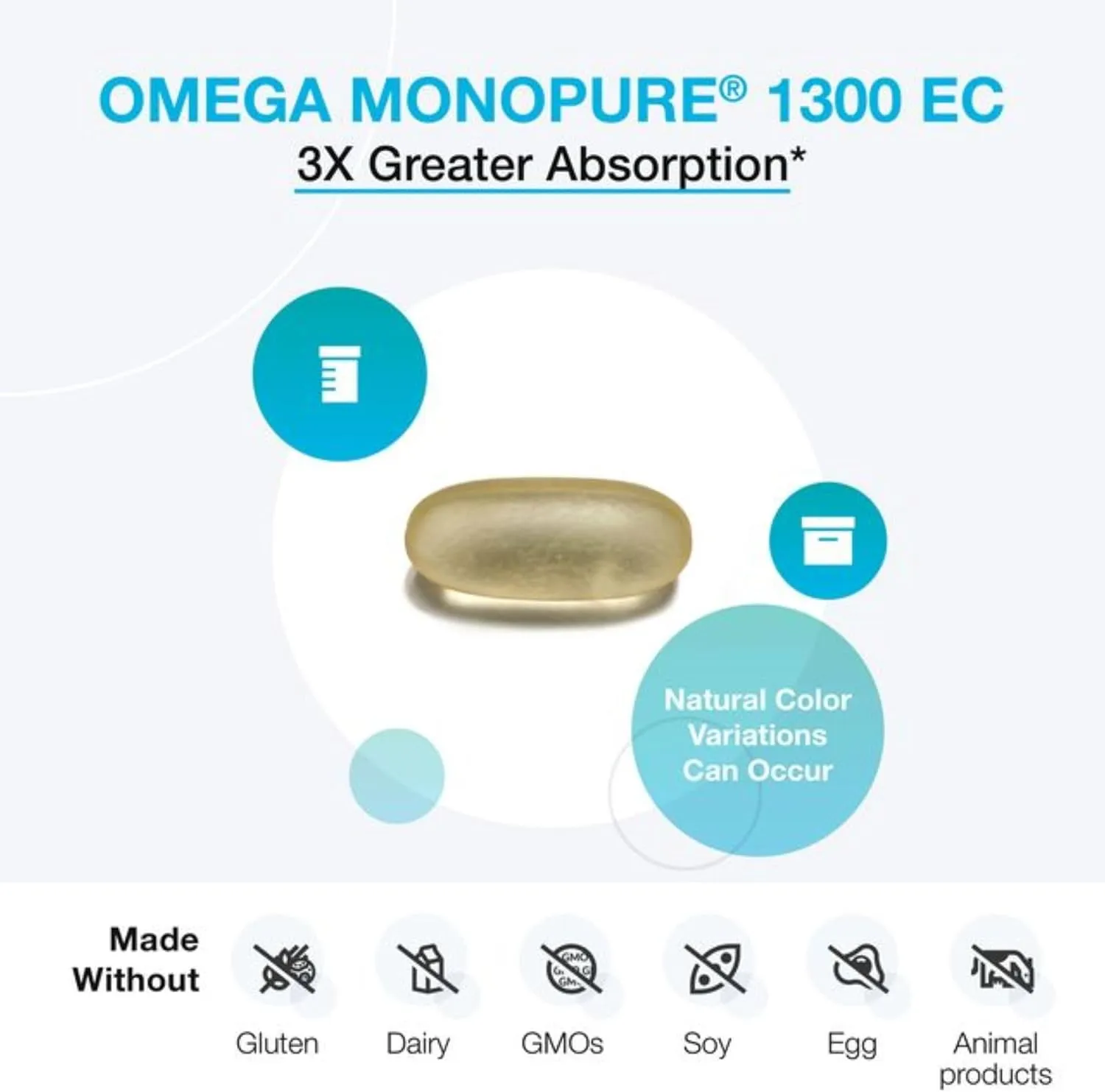 Omega MonoPure 1300EC- Fish Oil-60 count