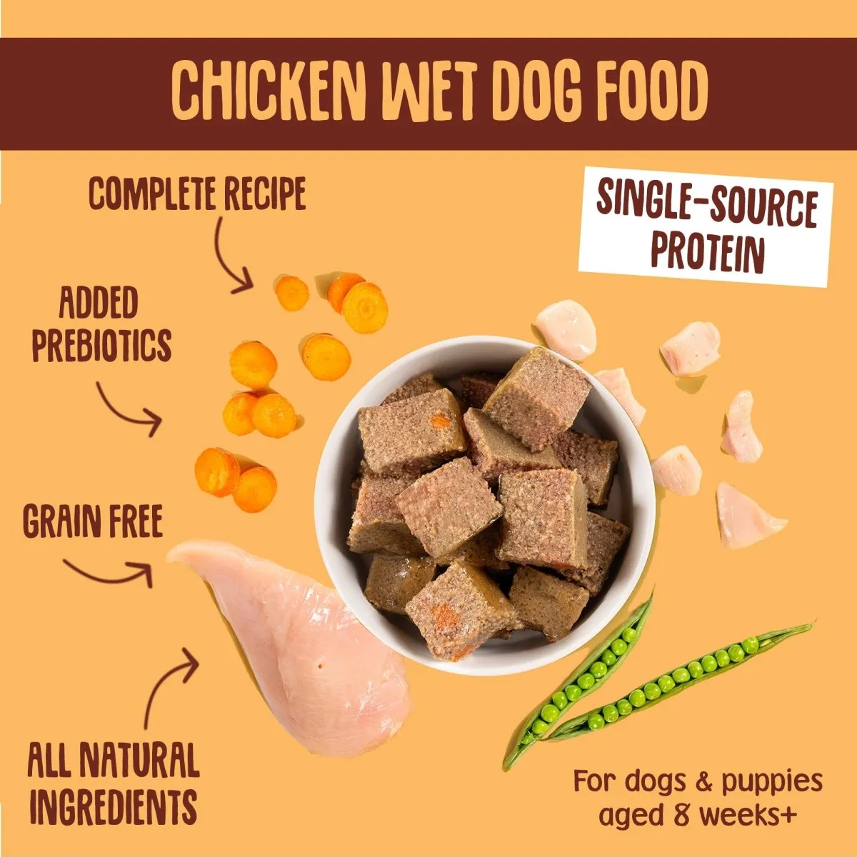 Sensitive Chicken Wet Dog Food (150g)